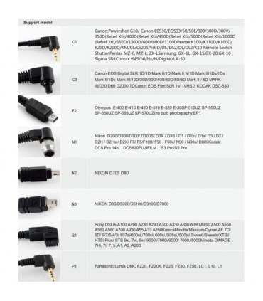 Declansator cu fir pt. Canon1D/1DS/5D/40D/30D/20D/10D/5DII/7D SR-C3