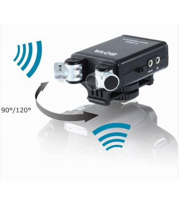 Microfon Stereo pentru DSLR Boya BY-SM80