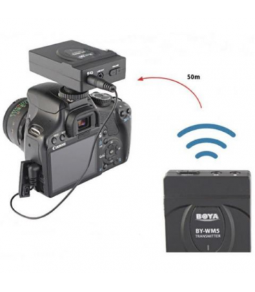 Microfon Lavaliera Wireless Boya BY-WM5
