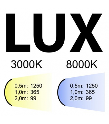 Lampa circulara cu led reglabila Falcon Eyes DVR-384DVC