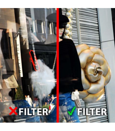 Filtru Polarizare Circulara Marumi 58mm Super DHG