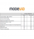 Mode360 ModeVid Premium Software