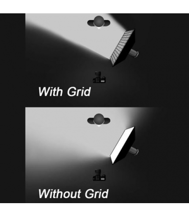 Linkstar Softbox + Honeycomb Grid RX-11SB+HC for LED RX-11TD