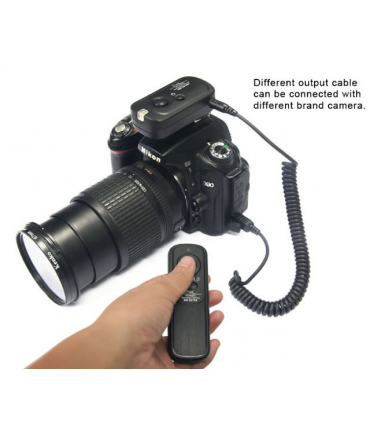 Telecomanda Wireless Pixel RW-221/DC2 Oppilas pentru Nikon