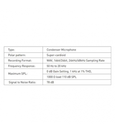 Microfon Boya BY-PVM-1000 Professional Condenser Shotgun