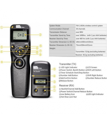 Telecomanda Wireless pentru Sony Pixel TW-283/S2